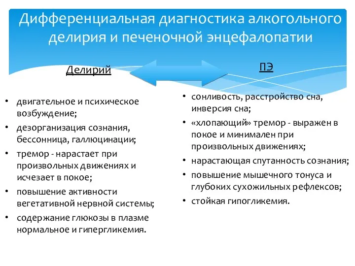 ПЭ сонливость, расстройство сна, инверсия сна; «хлопающий» тремор - выражен в