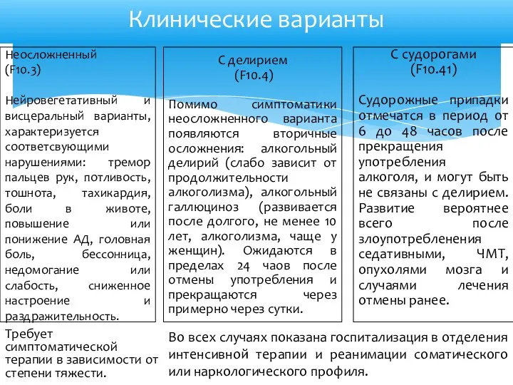 Клинические варианты Неосложненный (F10.3) Нейровегетативный и висцеральный варианты, характеризуется соответсвующими нарушениями: