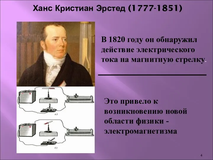 Ханс Кристиан Эрстед (1777-1851)