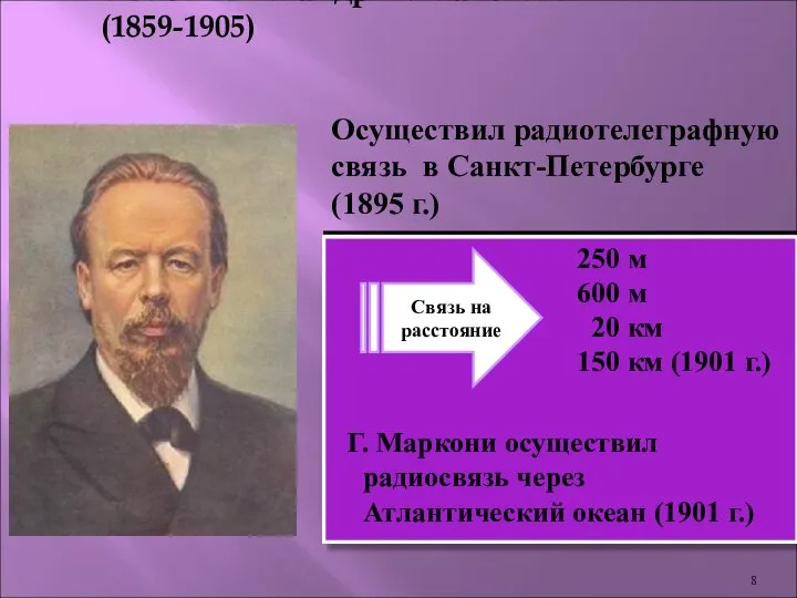 Попов Александр Степанович (1859-1905) 250 м 600 м 20 км 150