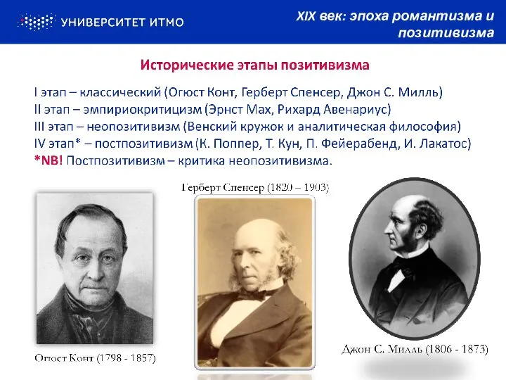 XIX век: эпоха романтизма и позитивизма