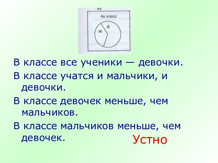 В классе все ученики — девочки. В классе учатся и мальчики,