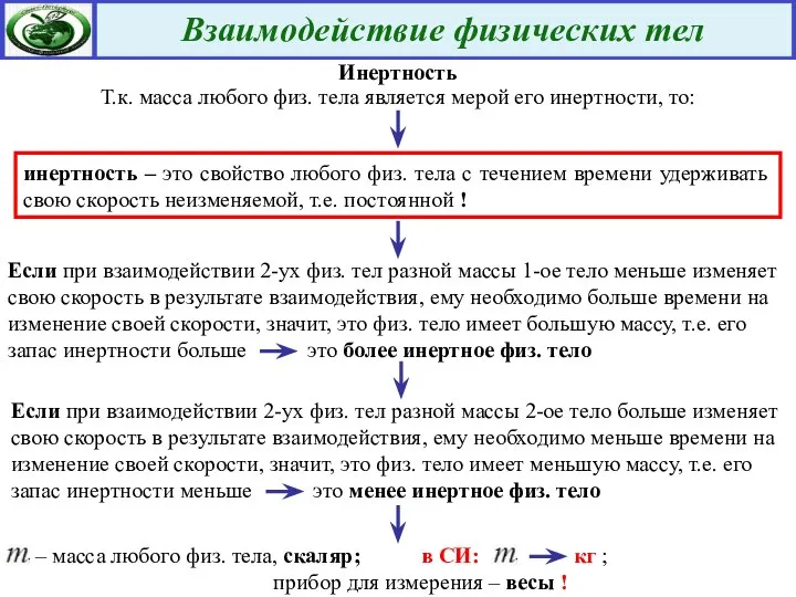 Инертность Т.к. масса любого физ. тела является мерой его инертности, то: