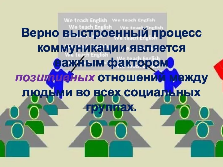 Верно выстроенный процесс коммуникации является важным фактором позитивных отношений между людьми во всех социальных группах.