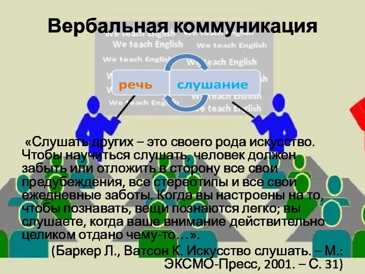 Вербальная коммуникация «Слушать других – это своего рода искусство. Чтобы научиться