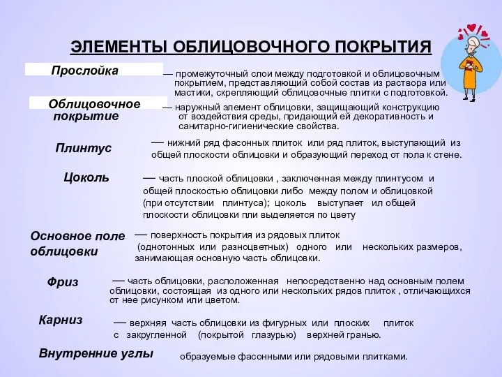 ЭЛЕМЕНТЫ ОБЛИЦОВОЧНОГО ПОКРЫТИЯ Прослойка — промежуточный слои между подготовкой и облицовочным