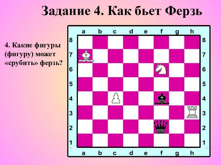 Задание 4. Как бьет Ферзь 4. Какие фигуры (фигуру) может «срубить» ферзь?