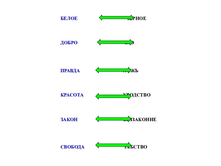 БЕЛОЕ ЧЕРНОЕ ДОБРО ЗЛО ПРАВДА ЛОЖЬ КРАСОТА УРОДСТВО ЗАКОН БЕЗЗАКОНИЕ СВОБОДА РАБСТВО