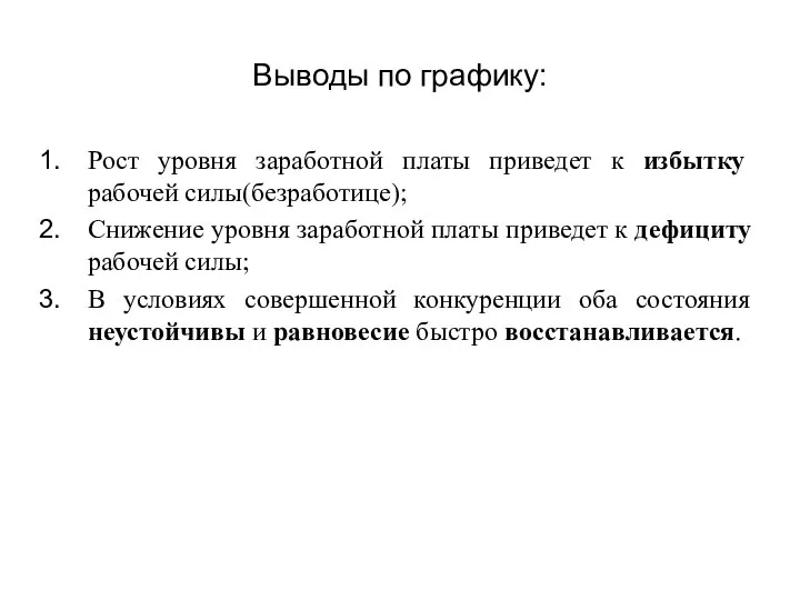 Выводы по графику: Рост уровня заработной платы приведет к избытку рабочей