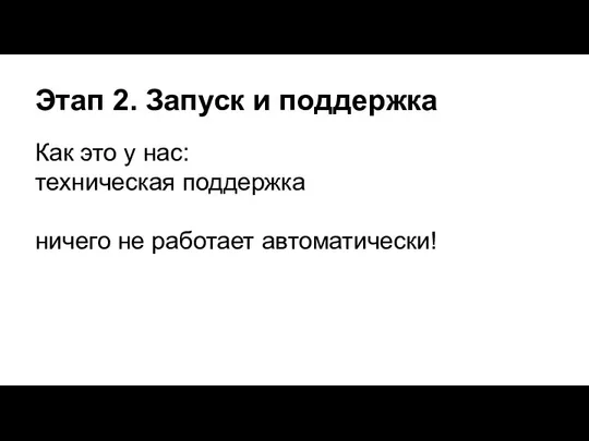 Этап 2. Запуск и поддержка Как это у нас: техническая поддержка ничего не работает автоматически!