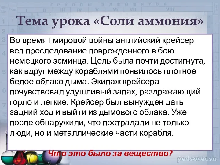 Тема урока «Соли аммония» Во время I мировой войны английский крейсер