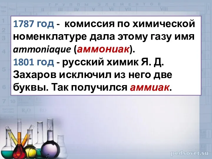 1787 год - комиссия по химической номенклатуре дала этому газу имя