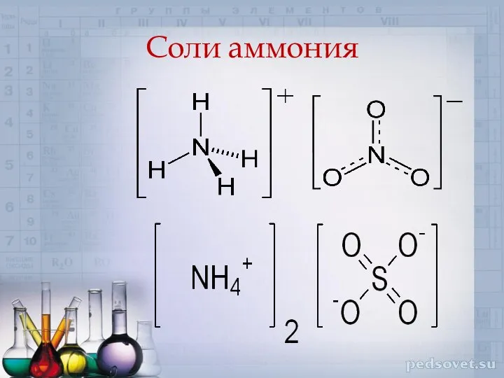 Соли аммония