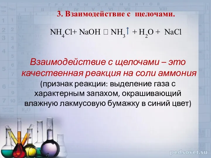 3. Взаимодействие с щелочами. NH4Cl+ NaOH ? NH3 + H2O +