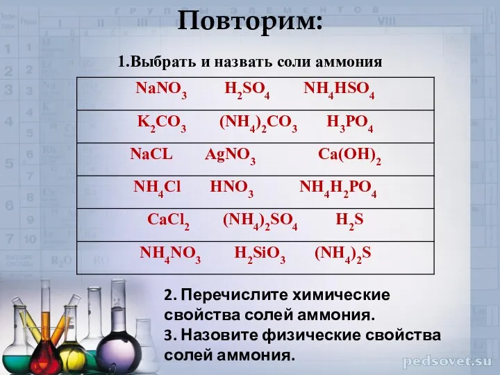 Повторим: 1.Выбрать и назвать соли аммония 2. Перечислите химические свойства солей