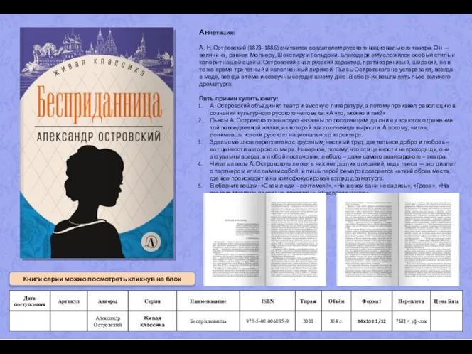 Аннотация: А. Н. Островский (1823–1886) считается создателем русского национального театра. Он