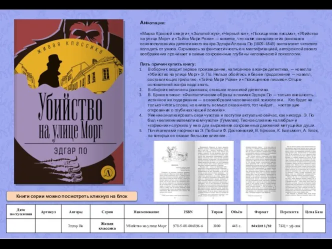 Аннотация: «Маска Красной смерти», «Золотой жук», «Черный кот», «Похищенное письмо», «Убийство