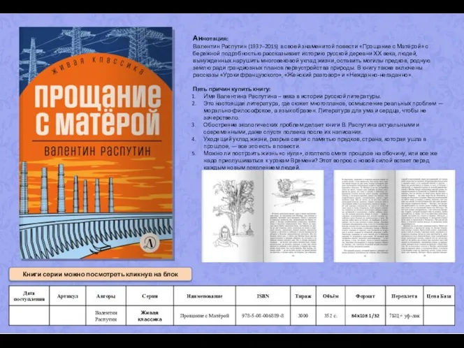 Аннотация: Валентин Распутин (1937–2015) в своей знаменитой повести «Прощание с Матёрой»