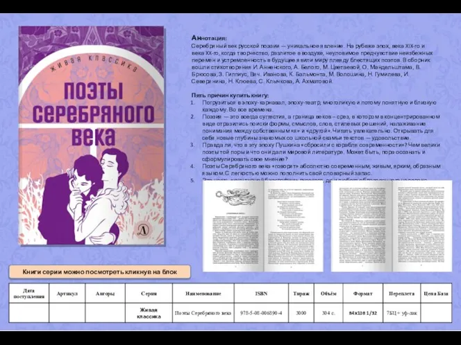 Аннотация: Серебряный век русской поэзии — уникальное явление. На рубеже эпох,