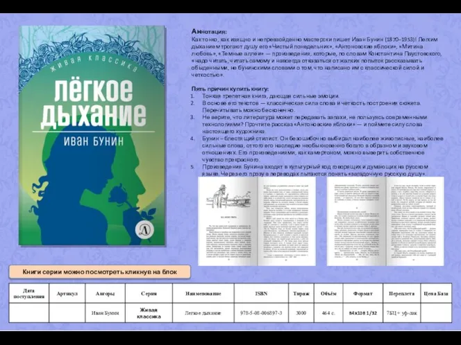 Аннотация: Как тонко, как изящно и непревзойденно мастерски пишет Иван Бунин