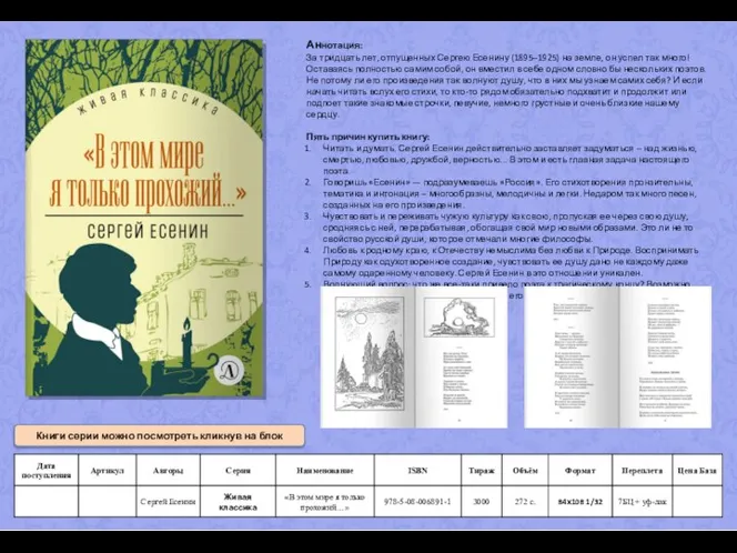 Аннотация: За тридцать лет, отпущенных Сергею Есенину (1895–1925) на земле, он