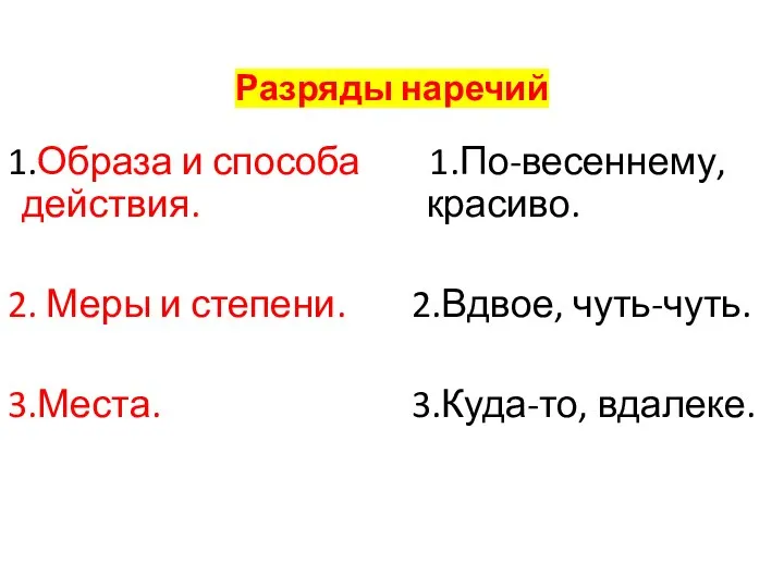 Разряды наречий 1.Образа и способа действия. 2. Меры и степени. 3.Места.