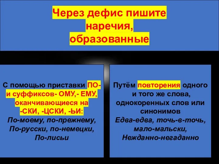 Через дефис пишите наречия, образованные С помощью приставки ПО- и суффиксов-