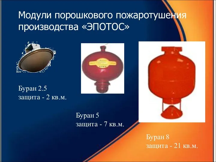 Модули порошкового пожаротушения производства «ЭПОТОС» Буран 2.5 защита - 2 кв.м.