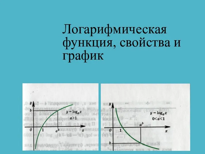 Логарифмическая функция, свойства и график