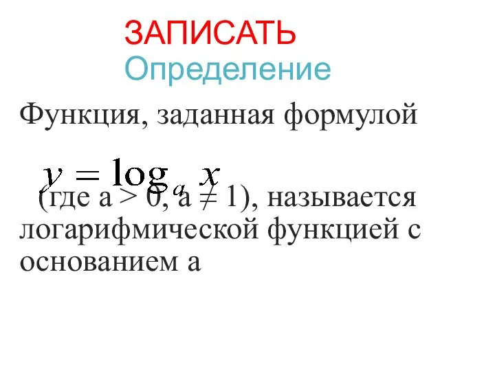 ЗАПИСАТЬ Определение Функция, заданная формулой (где а > 0, а ≠