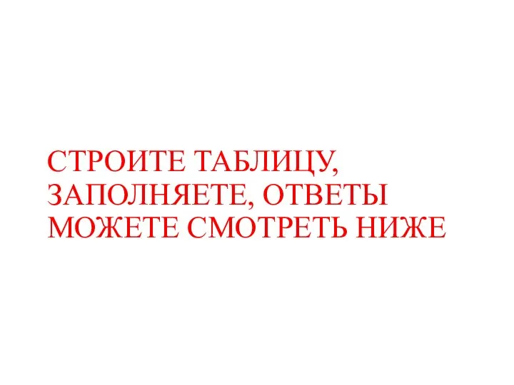 СТРОИТЕ ТАБЛИЦУ, ЗАПОЛНЯЕТЕ, ОТВЕТЫ МОЖЕТЕ СМОТРЕТЬ НИЖЕ