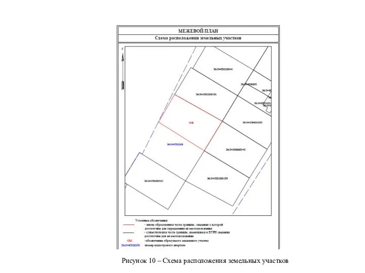 Рисунок 10 – Схема расположения земельных участков