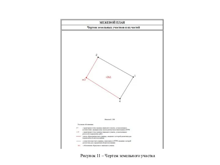 Рисунок 11 – Чертеж земельного участка