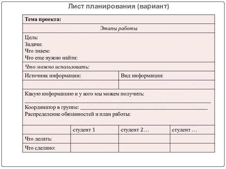 Лист планирования (вариант)