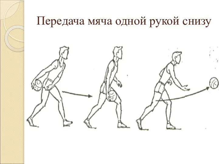 Передача мяча одной рукой снизу