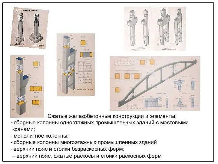 Сжатые железобетонные конструкции и элементы: сборные колонны одноэтажных промышленных зданий с
