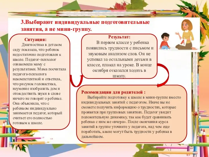 3.Выбирают индивидуальные подготовительные занятия, а не мини-группу. Ситуация: Диагностика в детском