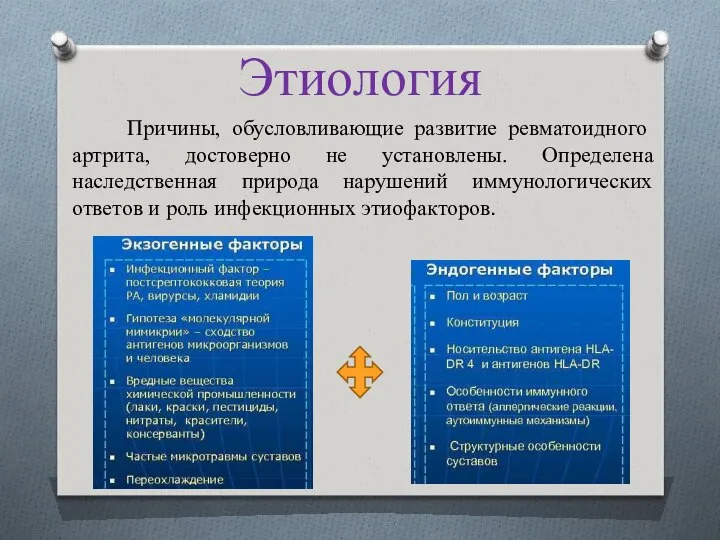 Этиология Причины, обусловливающие развитие ревматоидного артрита, достоверно не установлены. Определена наследственная