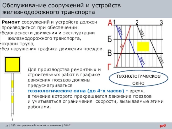 Обслуживание сооружений и устройств железнодорожного транспорта Ремонт сооружений и устройств должен