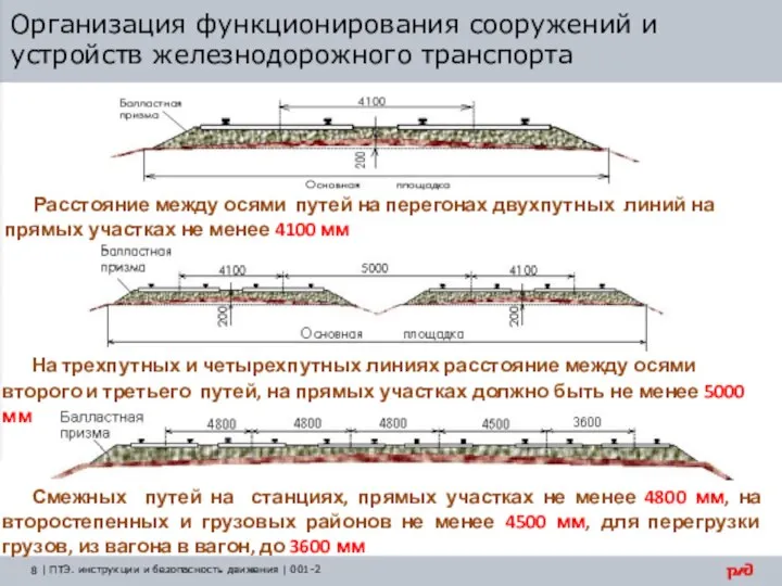 Организация функционирования сооружений и устройств железнодорожного транспорта На трехпутных и четырехпутных