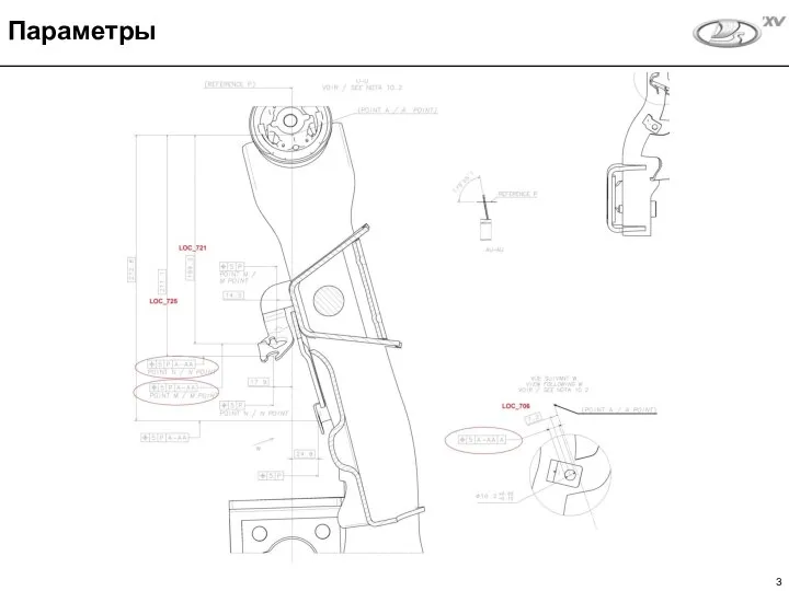 Параметры