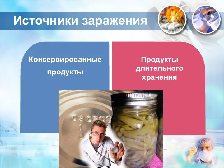 Консервированные продукты Продукты длительного хранения Источники заражения