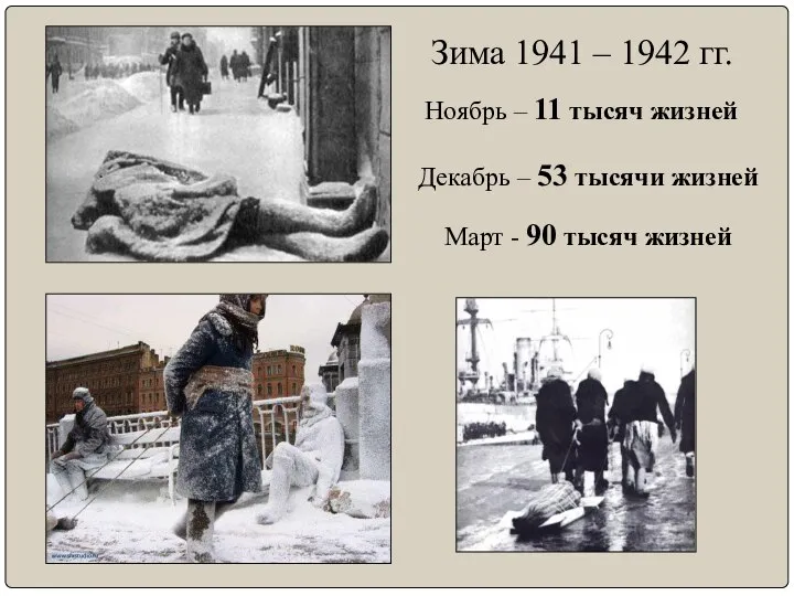 Зима 1941 – 1942 гг. Ноябрь – 11 тысяч жизней Декабрь
