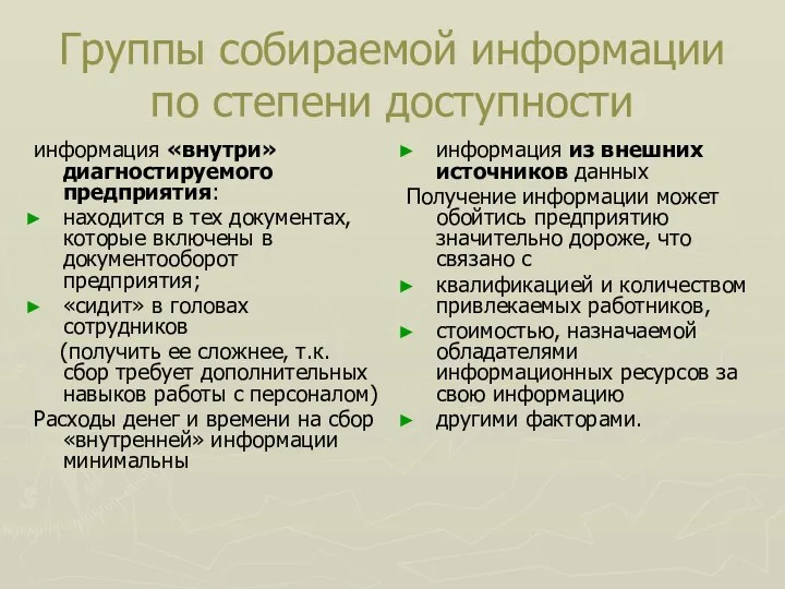 Группы собираемой информации по степени доступности информация «внутри» диагностируемого предприятия: находится