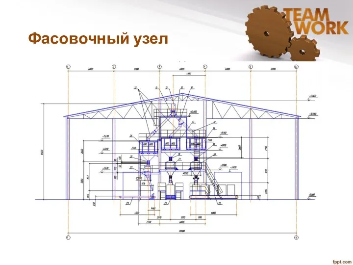 Фасовочный узел