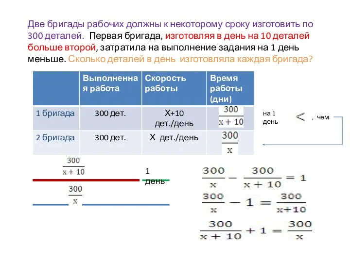 Две бригады рабочих должны к некоторому сроку изготовить по 300 деталей.