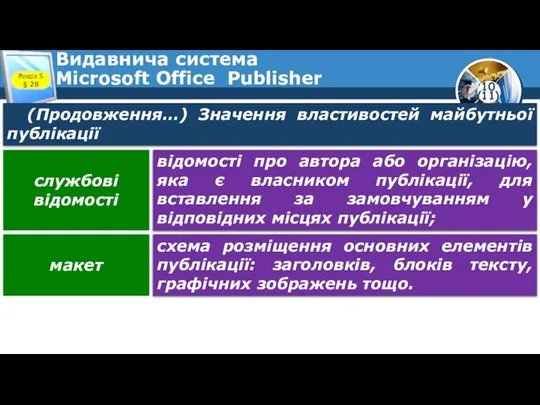 Видавнича система Microsoft Office Publisher Розділ 5 § 28 (Продовження…) Значення