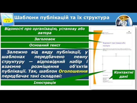 Шаблони публікацій та їх структура Розділ 5 § 28 Залежно від