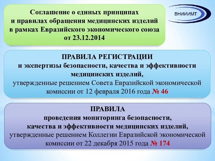 ПРАВИЛА РЕГИСТРАЦИИ и экспертизы безопасности, качества и эффективности медицинских изделий, утвержденные