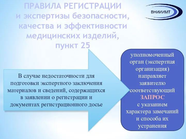 ПРАВИЛА РЕГИСТРАЦИИ и экспертизы безопасности, качества и эффективности медицинских изделий, пункт